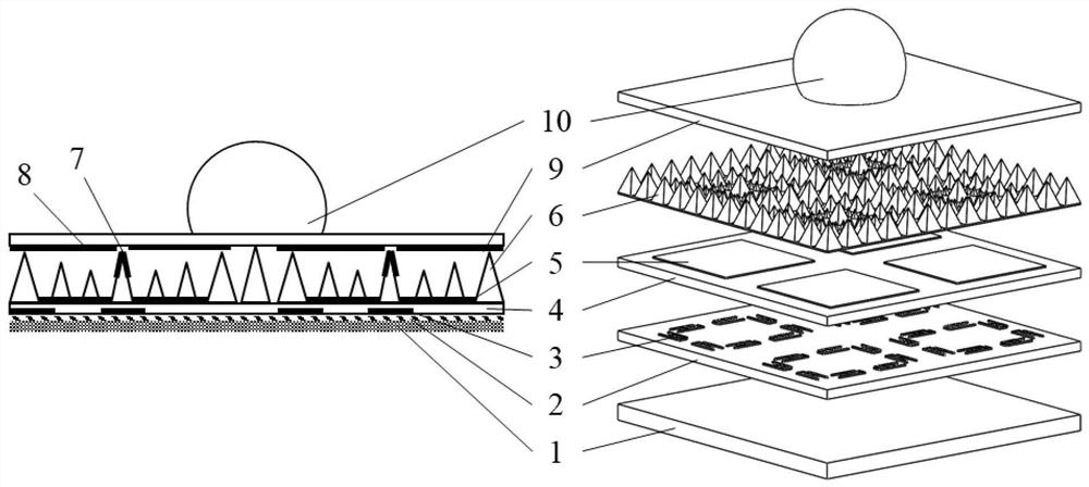 A kind of multifunctional flexible sensor and its preparation method and application