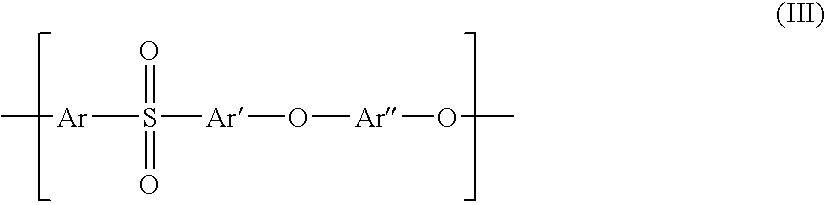 Annular or tubular shaped articles of novel polymer blends