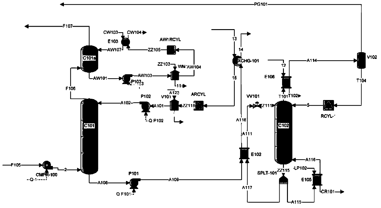 Method and integrated system for removing target gas component in source gas