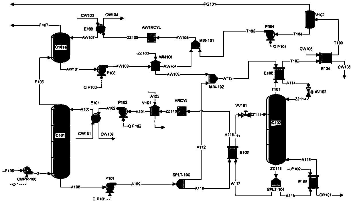 Method and integrated system for removing target gas component in source gas