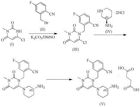 Technological improvement method for preparing trelagliptin succinate