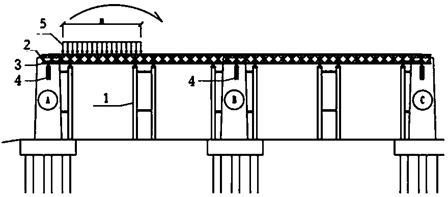 Cross-over type bridge cast-in-place platform simulating identical load sectional pre-pressing construction method