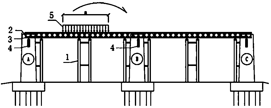 Cross-over type bridge cast-in-place platform simulating identical load sectional pre-pressing construction method