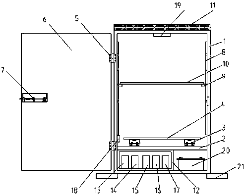 Multifunctional communication box