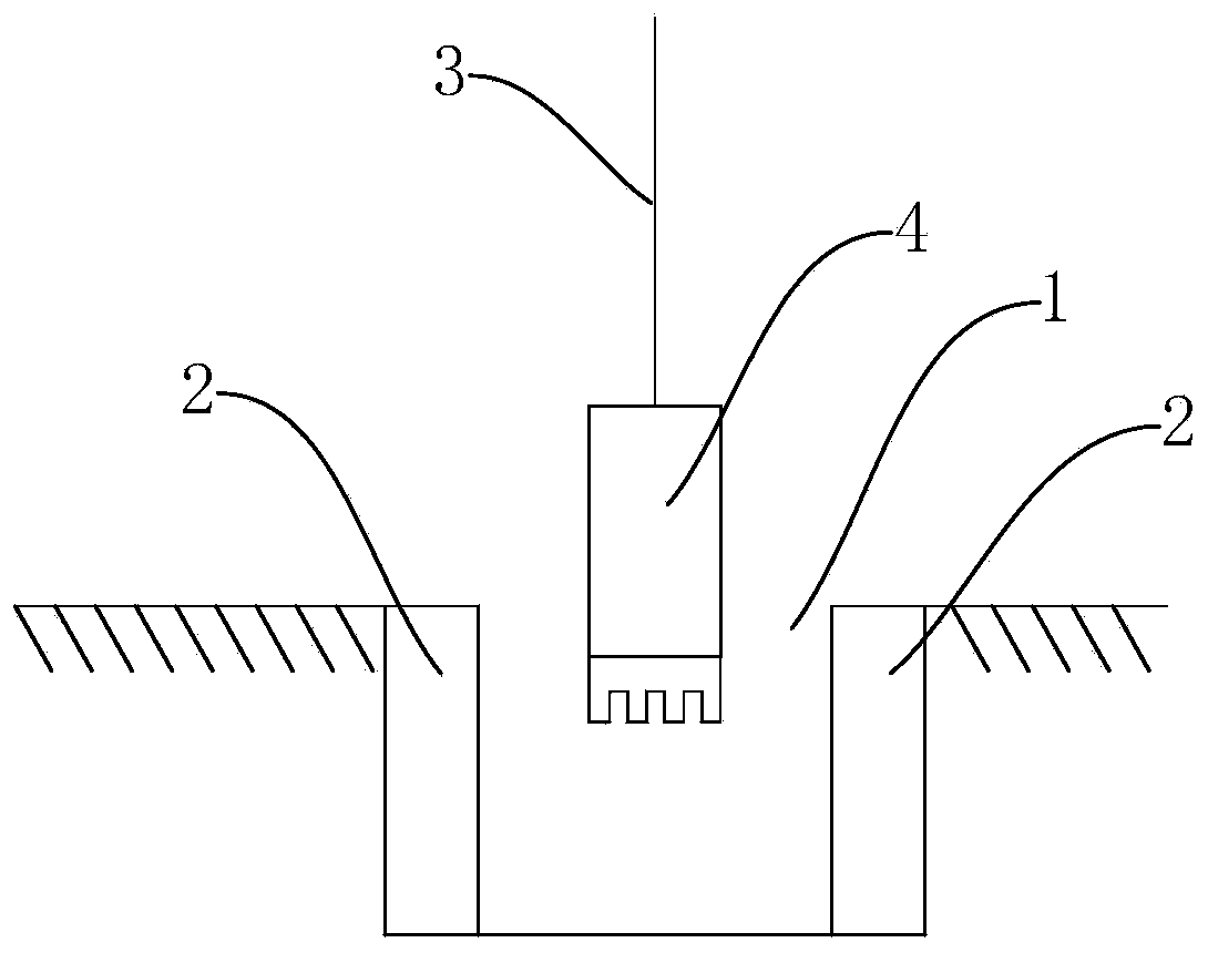 Grooving perpendicularity control process of super-deep underground diaphragm wall