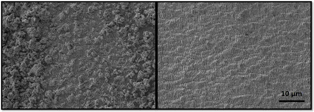 High-throughput processing device and method for metal surfaces through spatial and temporal focusing on femtosecond laser