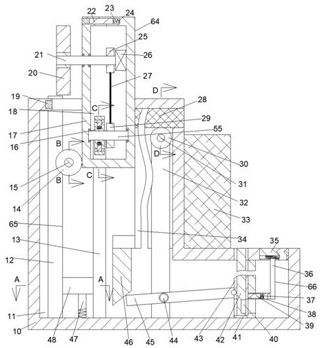 Windproof and rainproof device of new energy charging pile