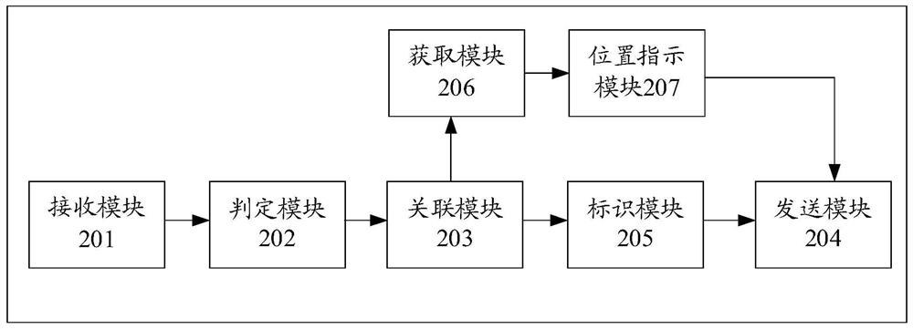 Method, device and computer-readable storage medium for displaying comments