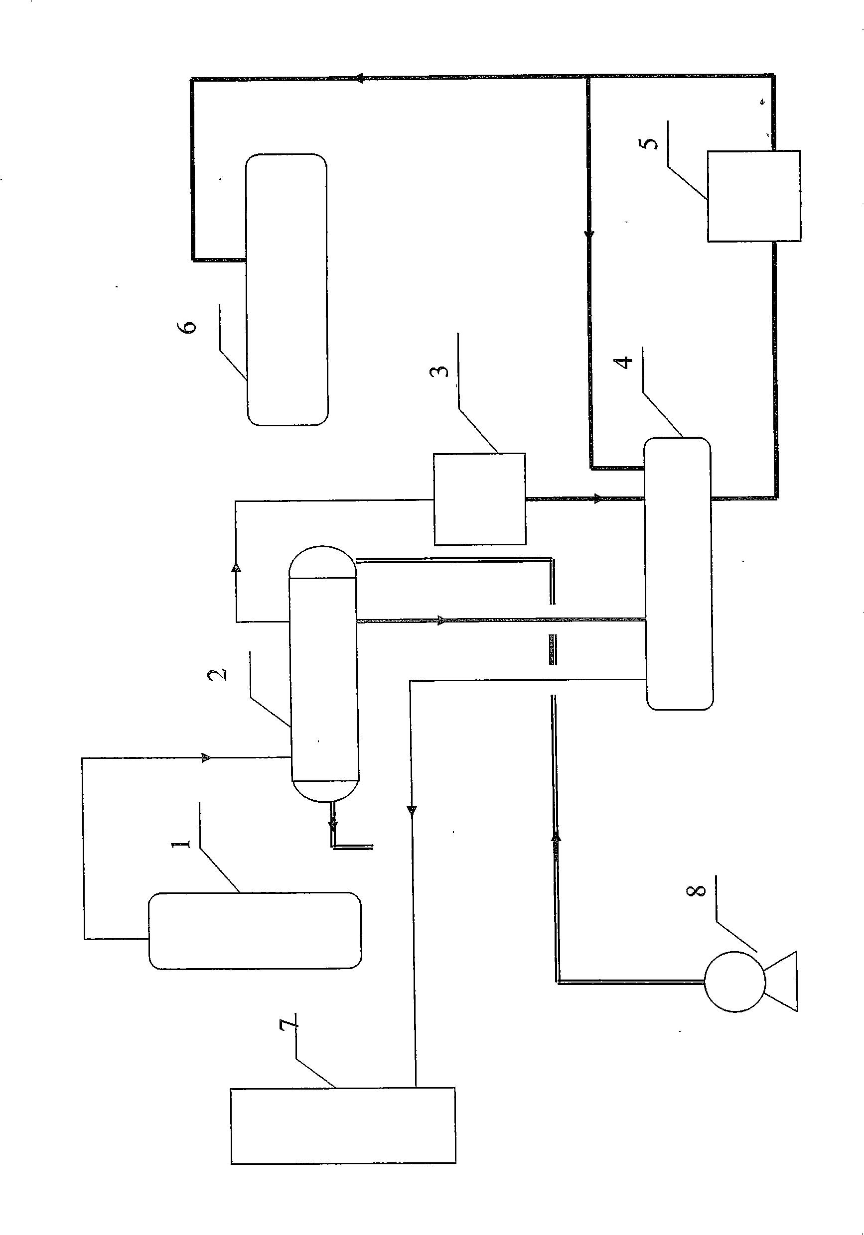 Novel process of medium-pressure ammine recovery system for urea water solution complete cycle production