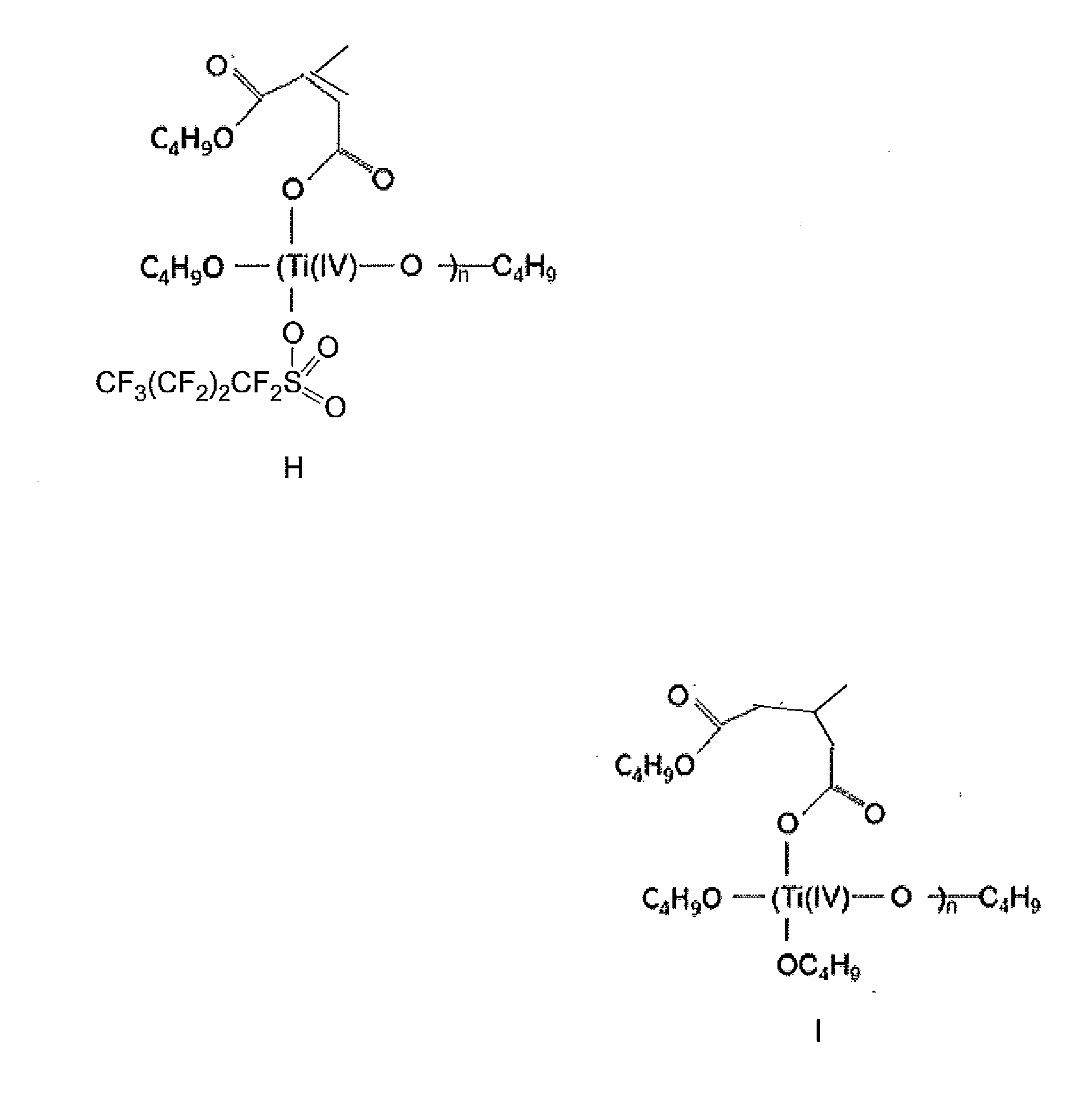 Stable metal compounds, their compositions and methods