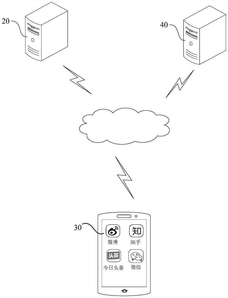 Display method and device and storage medium