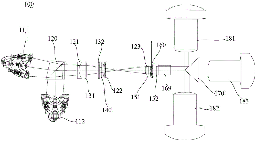 projection device