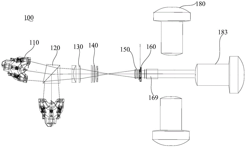 projection device