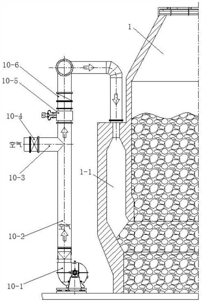 System and method for realizing stable and high yield of dry quenching steam