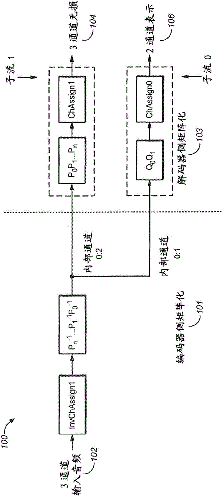 Audio segmentation based on spatial metadata