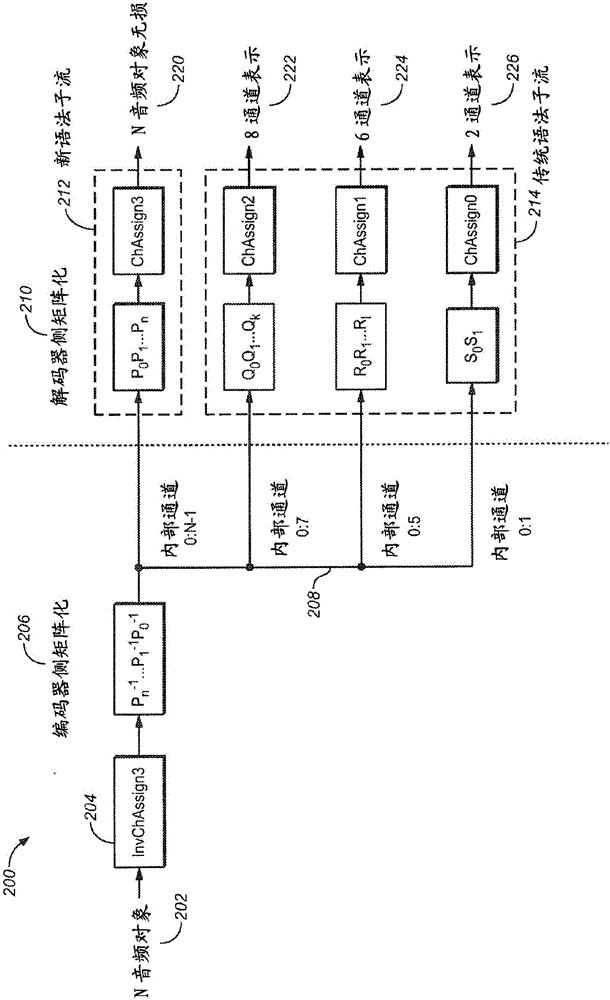 Audio segmentation based on spatial metadata