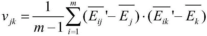 An optimization method of bus line network layout