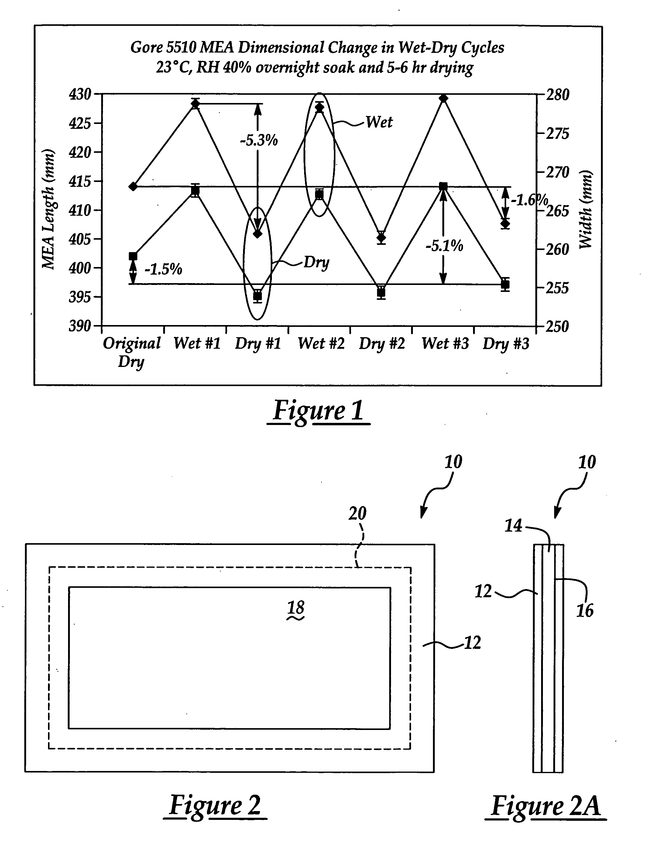 Pre-treatment method for membrane electrode assembly