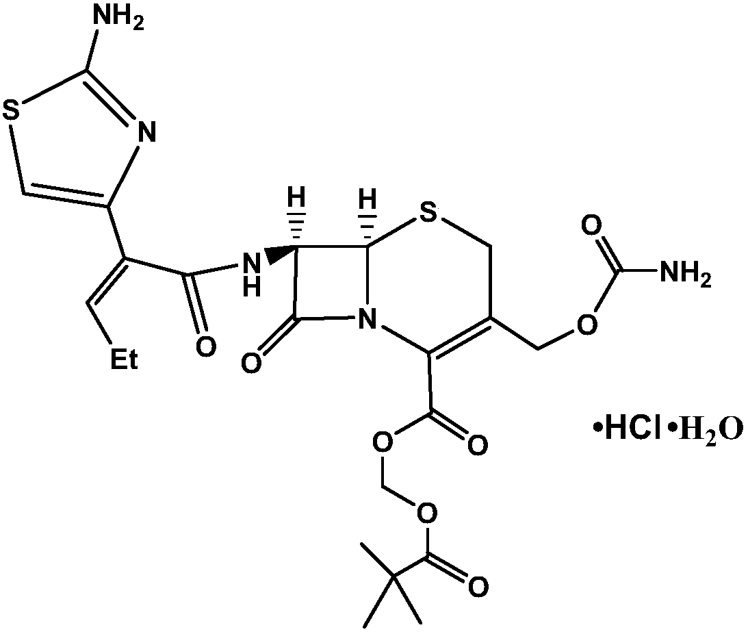 Cefcapene pivoxil hydrochloride synthesis method