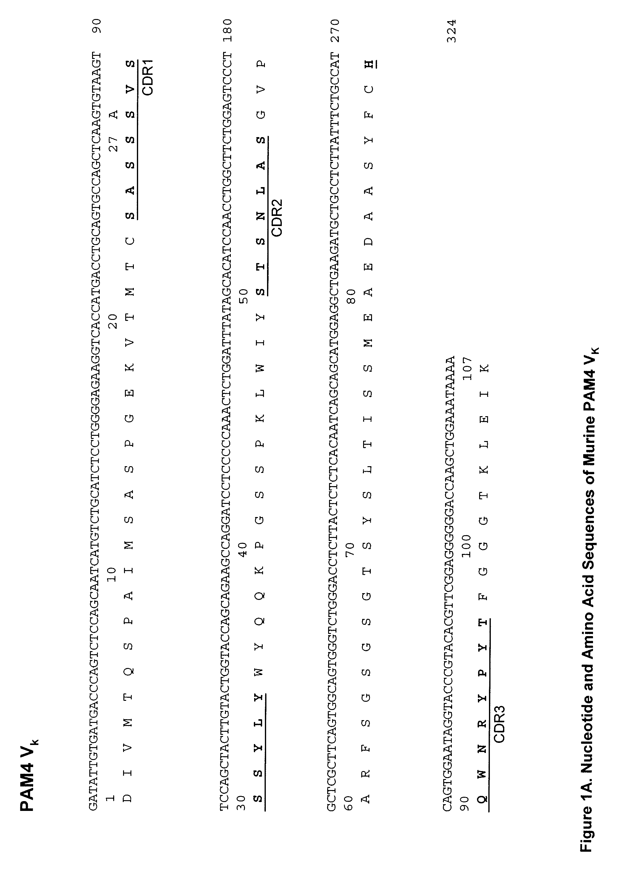 Detection of Early-Stage Pancreatic Adenocarcinoma