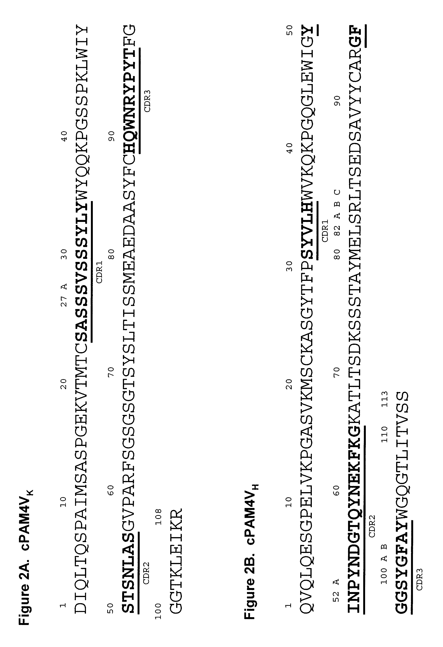 Detection of Early-Stage Pancreatic Adenocarcinoma