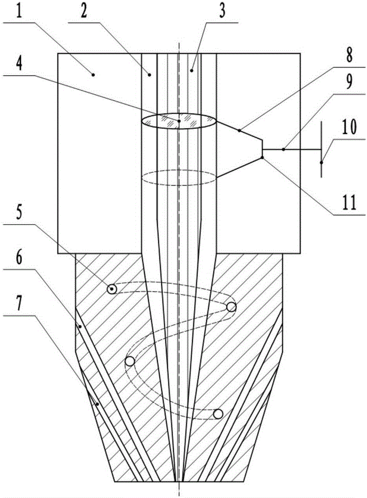 Integrated laser cladding head