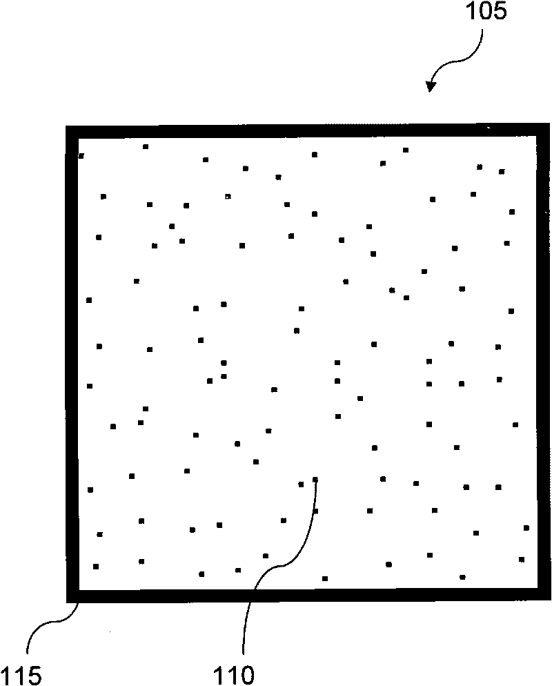 Method and device for securing documents