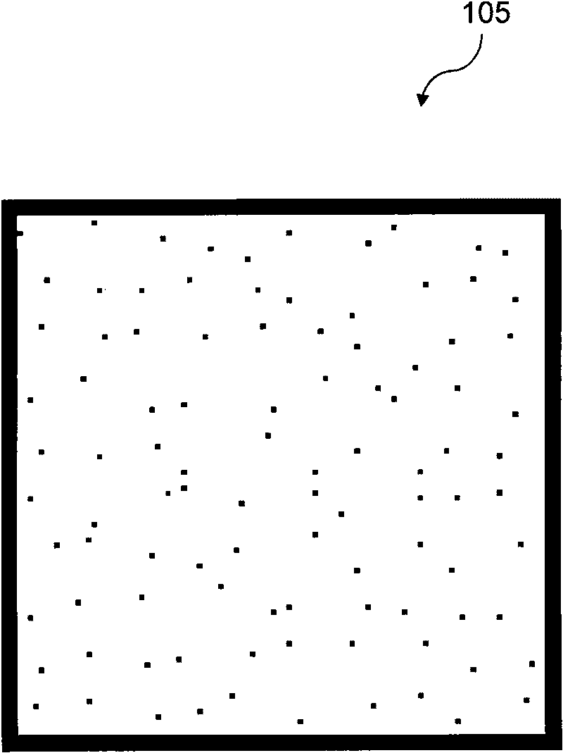 Method and device for securing documents