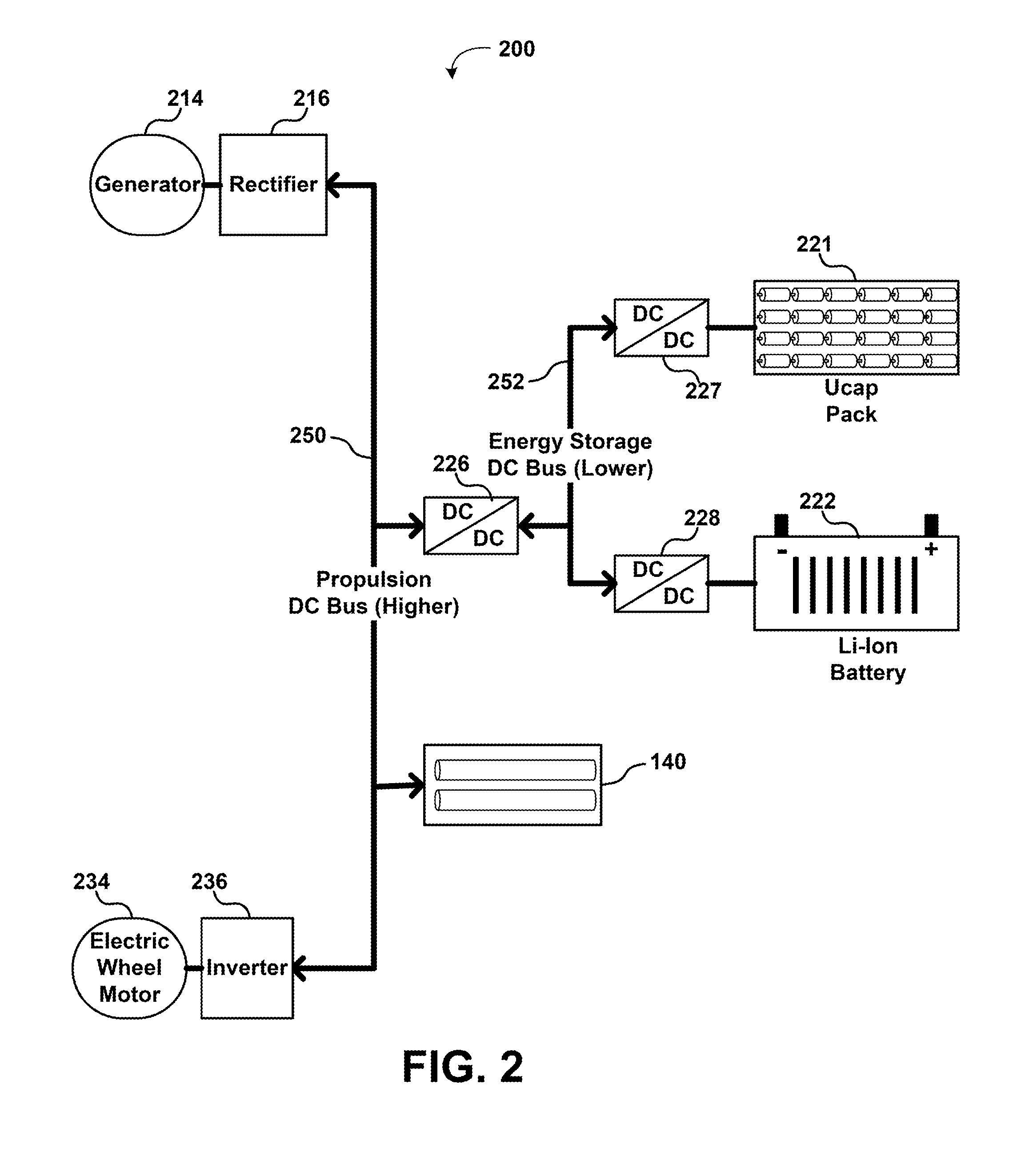 Expandable energy storage control system architecture