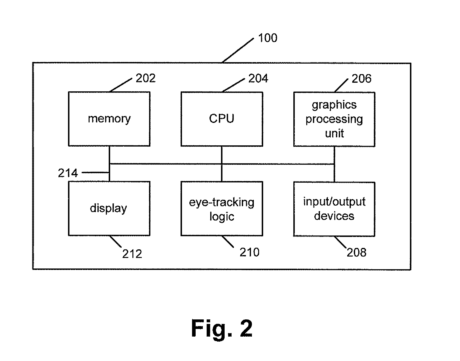 Adjusting display brightness and/or refresh rates based on eye tracking