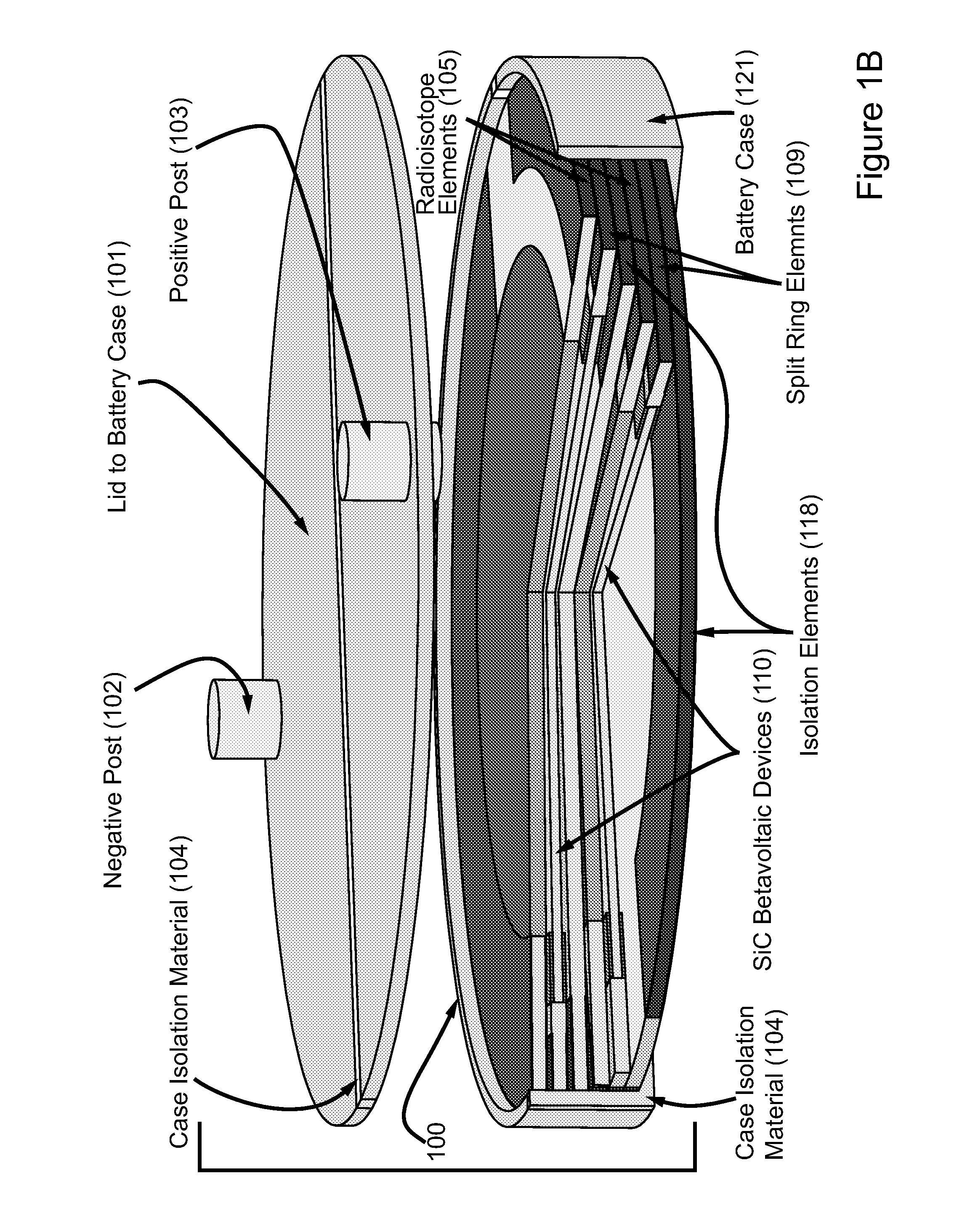 High power density betavoltaic battery