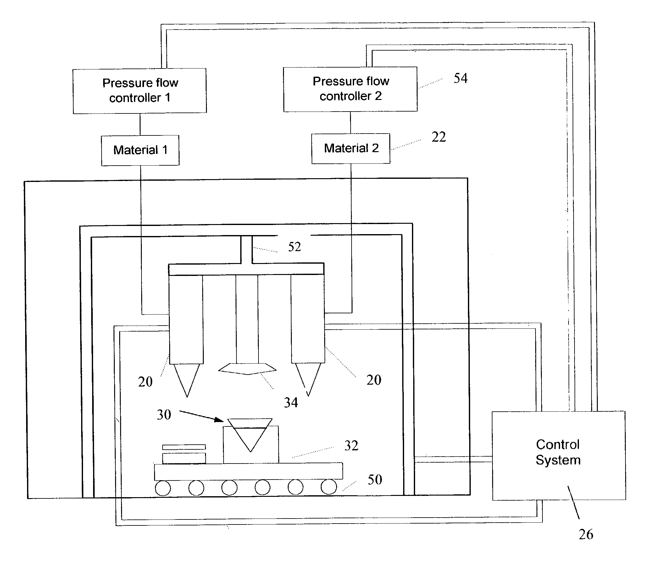 Apparatus and method for calibration of a dispensing system