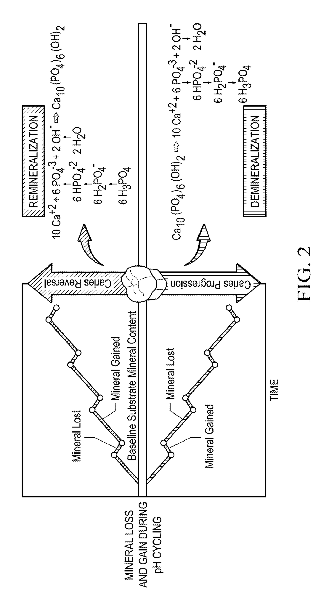 Fluoride releasing bite plate