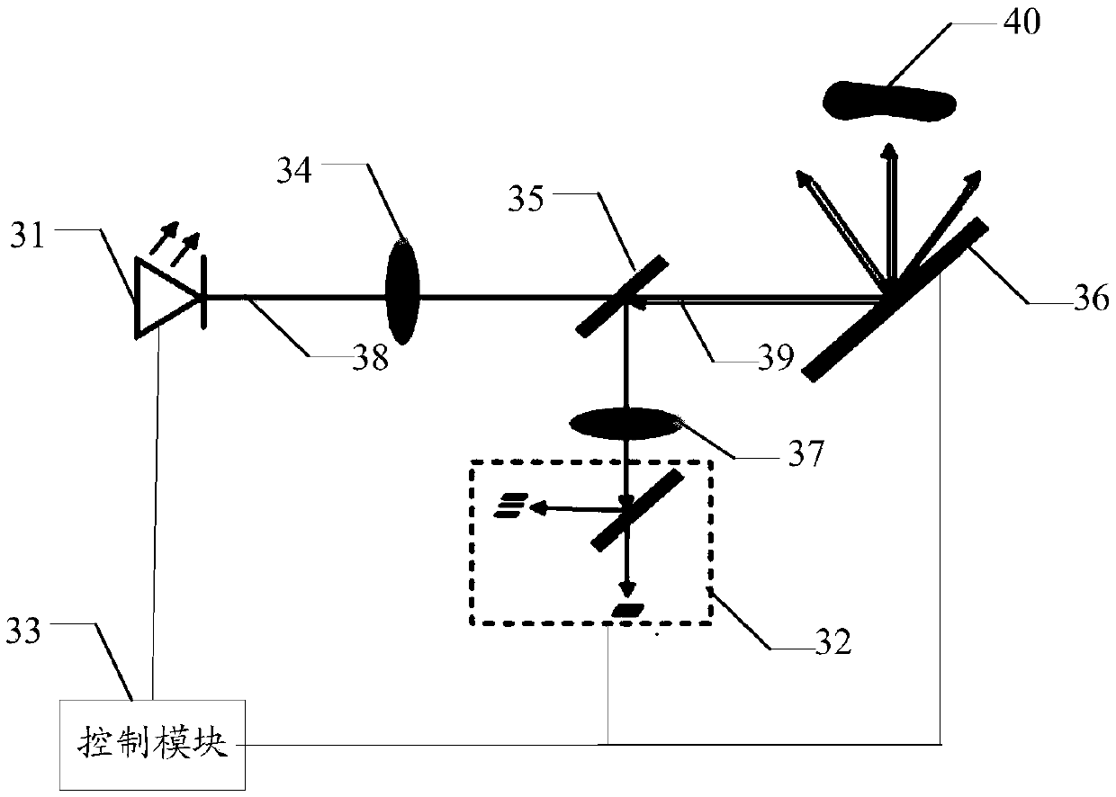 Obstacle information acquisition method and laser radar system