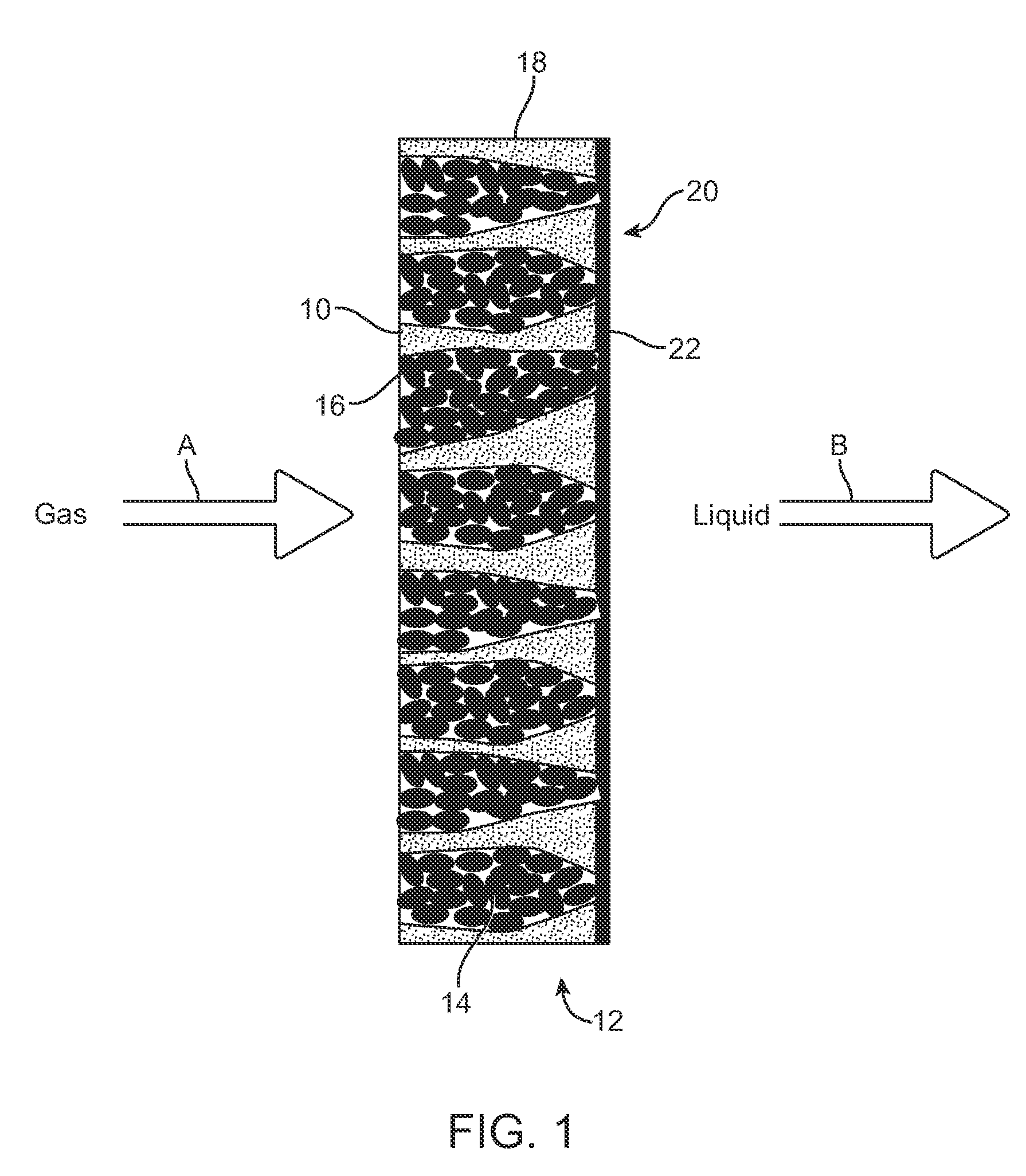 Syngas conversion system using asymmetric membrane and anaerobic microorganism