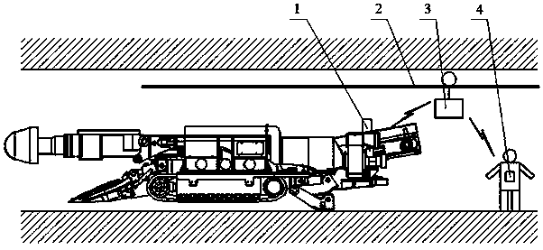 Underground positioning and communication system