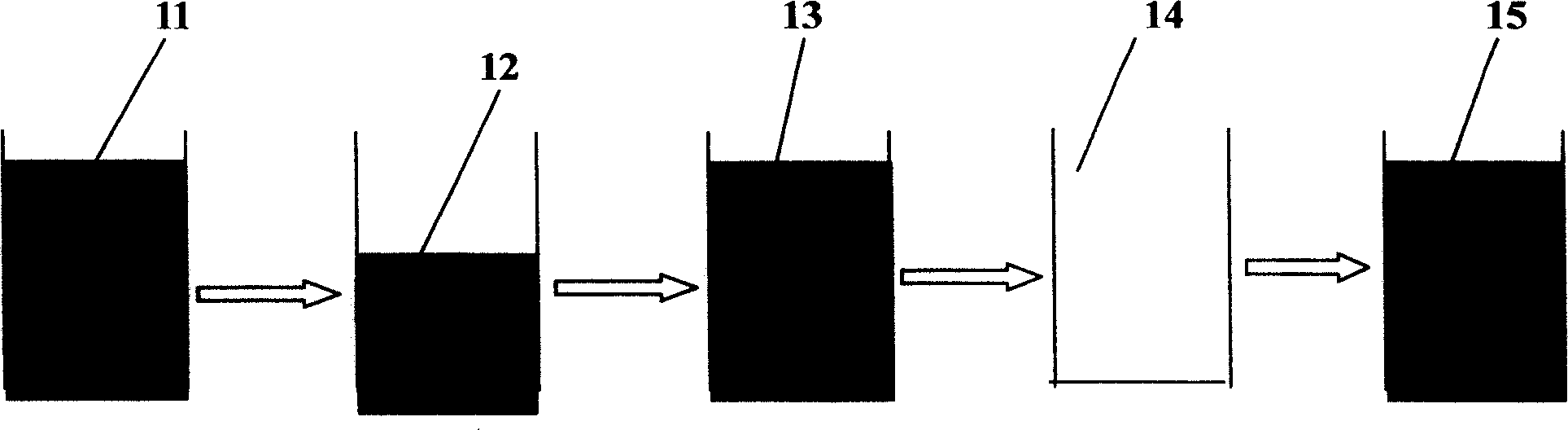 Phosphoric acid solution exchanging method and control program in semiconductor integrated circuit production