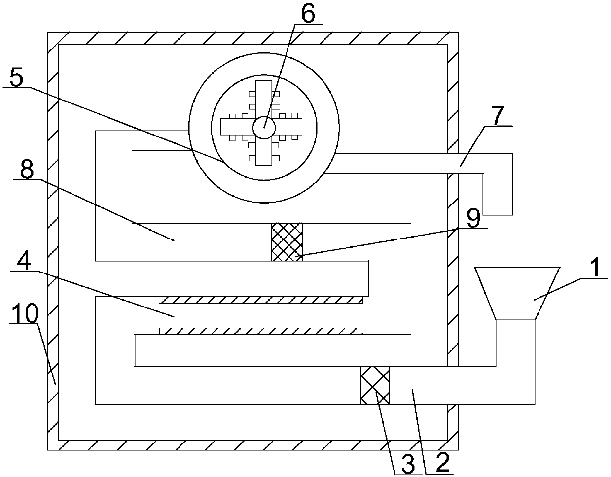 Multi-pipe material high-altitude push equipment