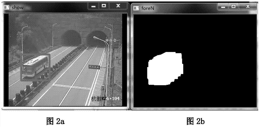 Surveillance video abstraction extraction method based on moving object detection