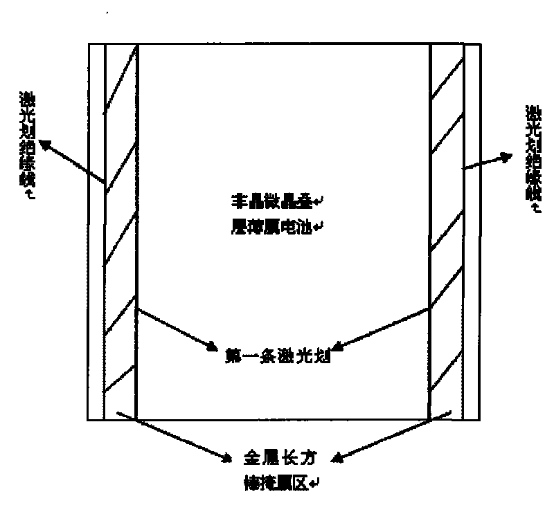 Technology for improving welding strength of PV ribbon by plating Ni/V layer via mask