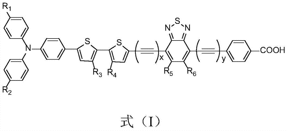 An organic dye, its preparation method and a sensitized solar cell containing the organic dye