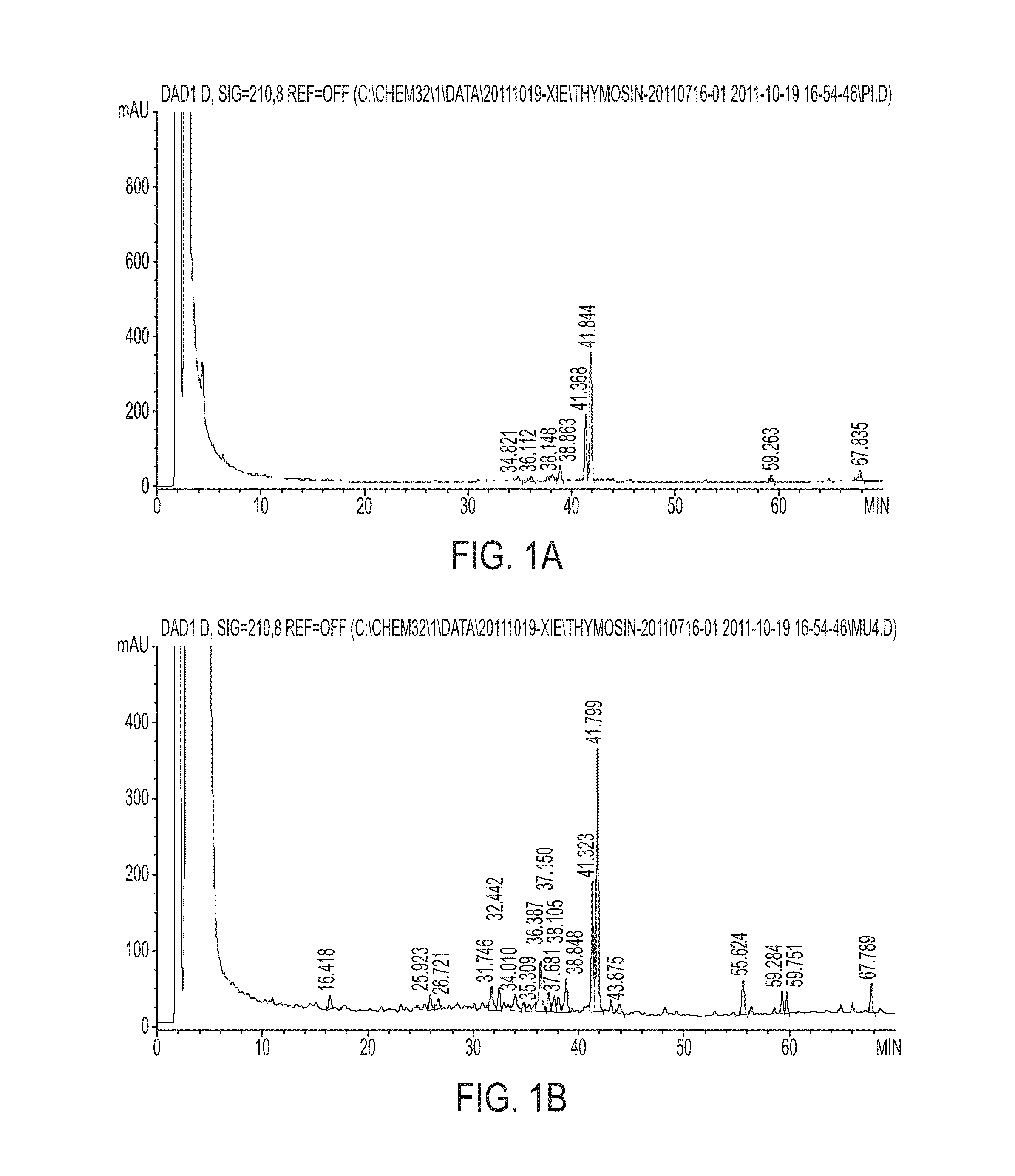 Tripterygium wilfordii extracts to overcome chemotherapy resistance