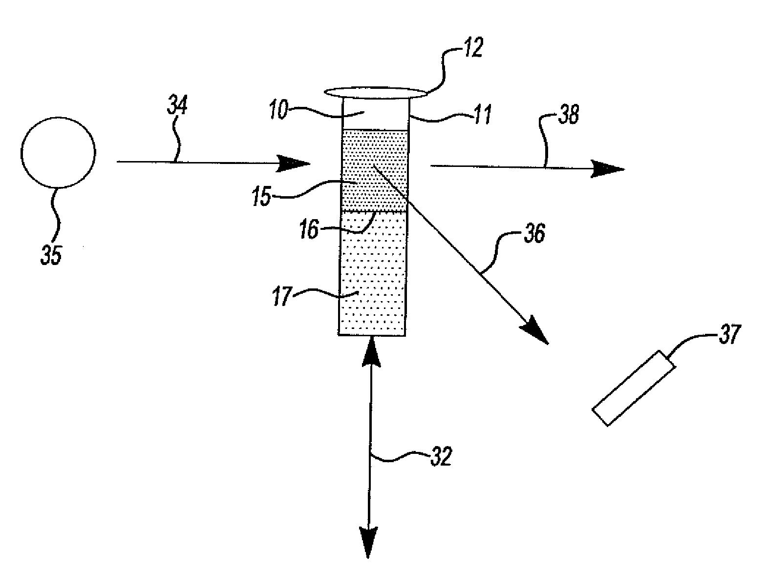 Stable turbidity calibration standards