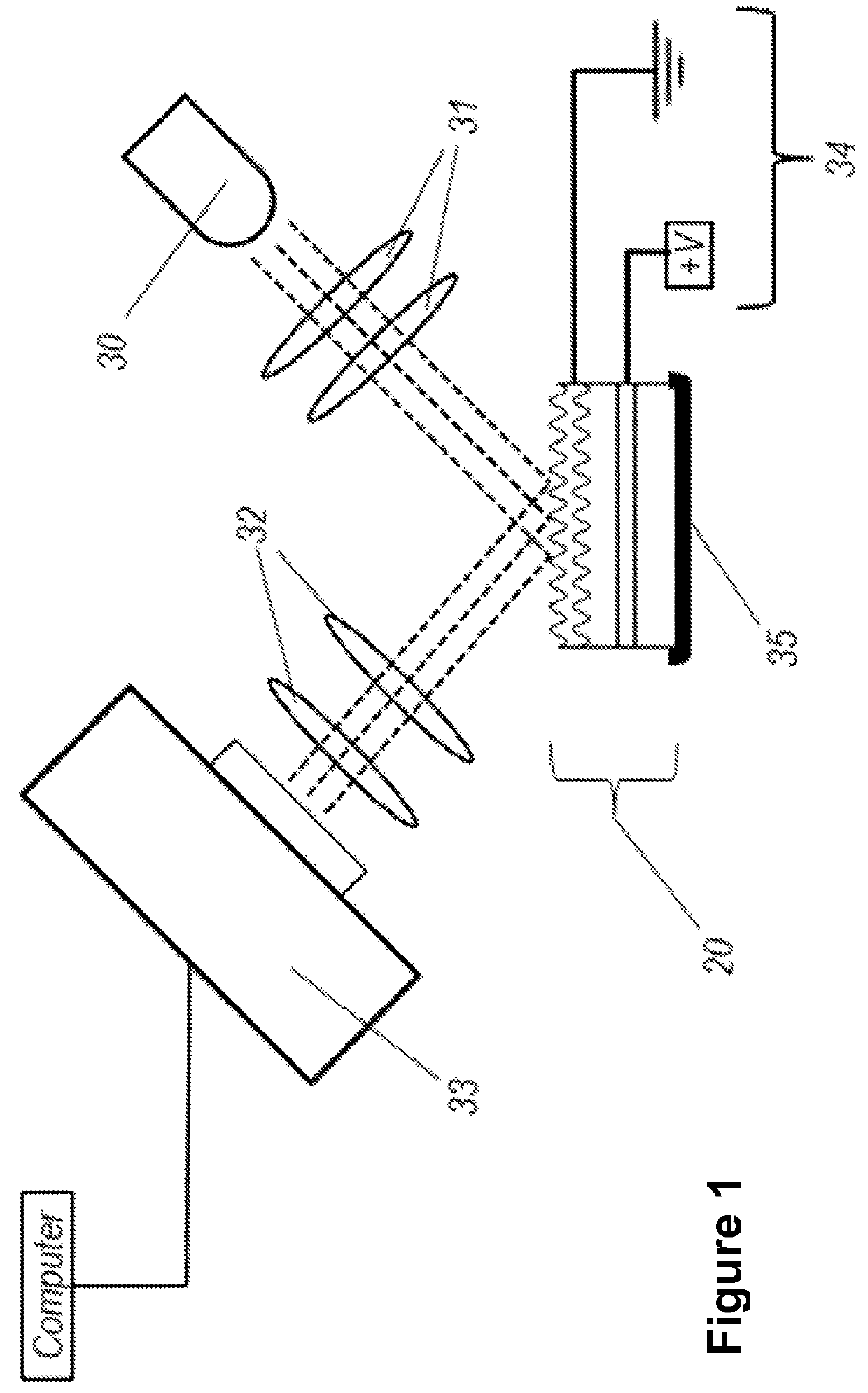 Electro-optic grating-coupled surface plasmon resonance (EOSPR)