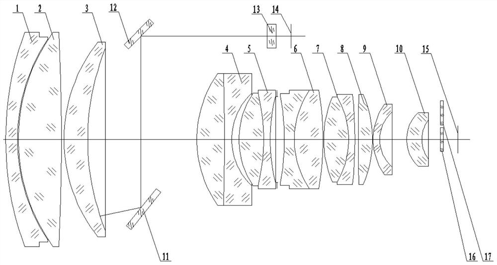 Optical light splitting device for receiving double wavebands through common window and application thereof