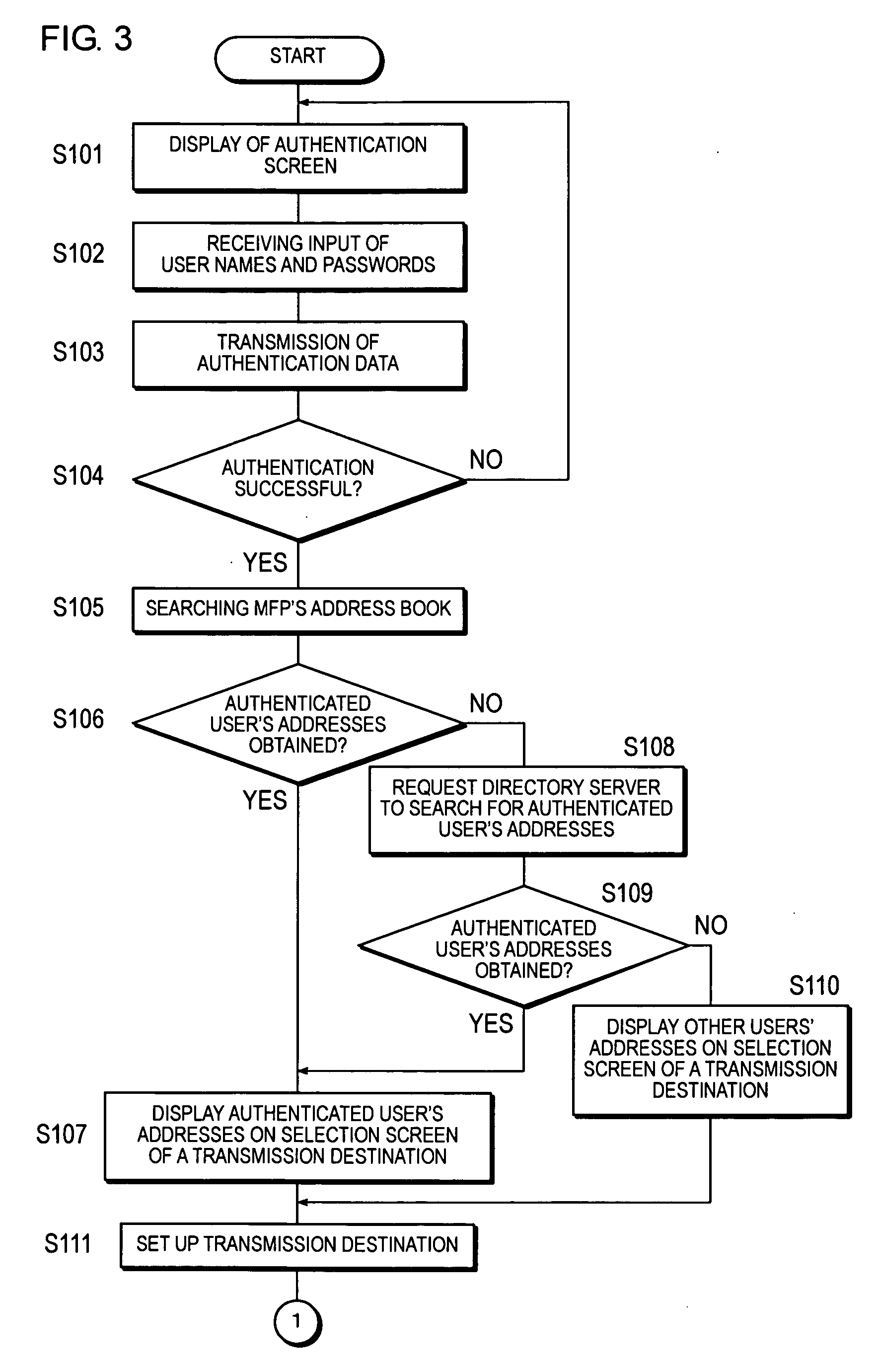 Data transmission device, data transmission method, and data transmission program