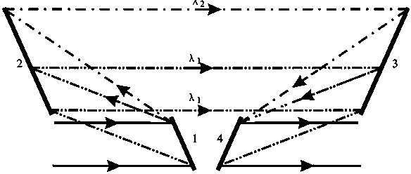 Plane mirror spliced heavy-calibre grating pulse compressor