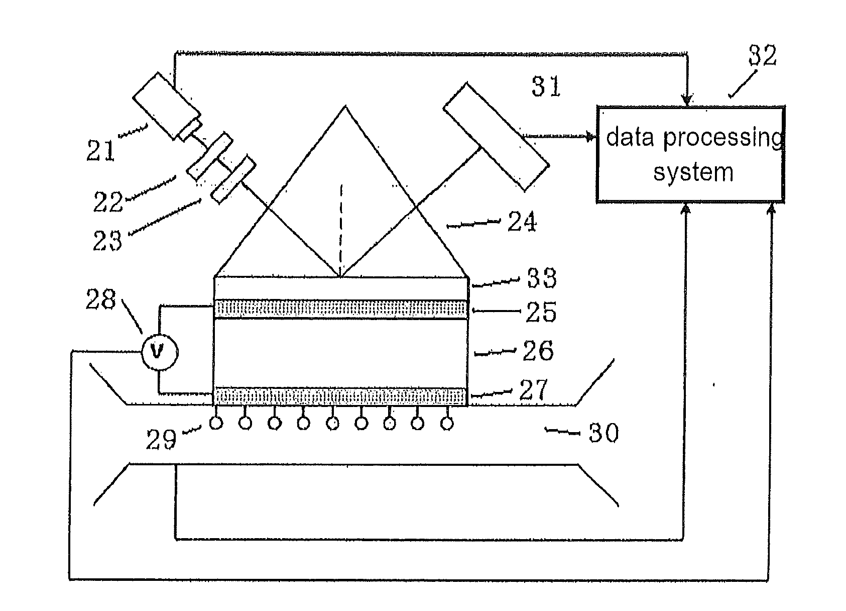 Wave-guide coupling spr sensor chip and sensor chip array thereof