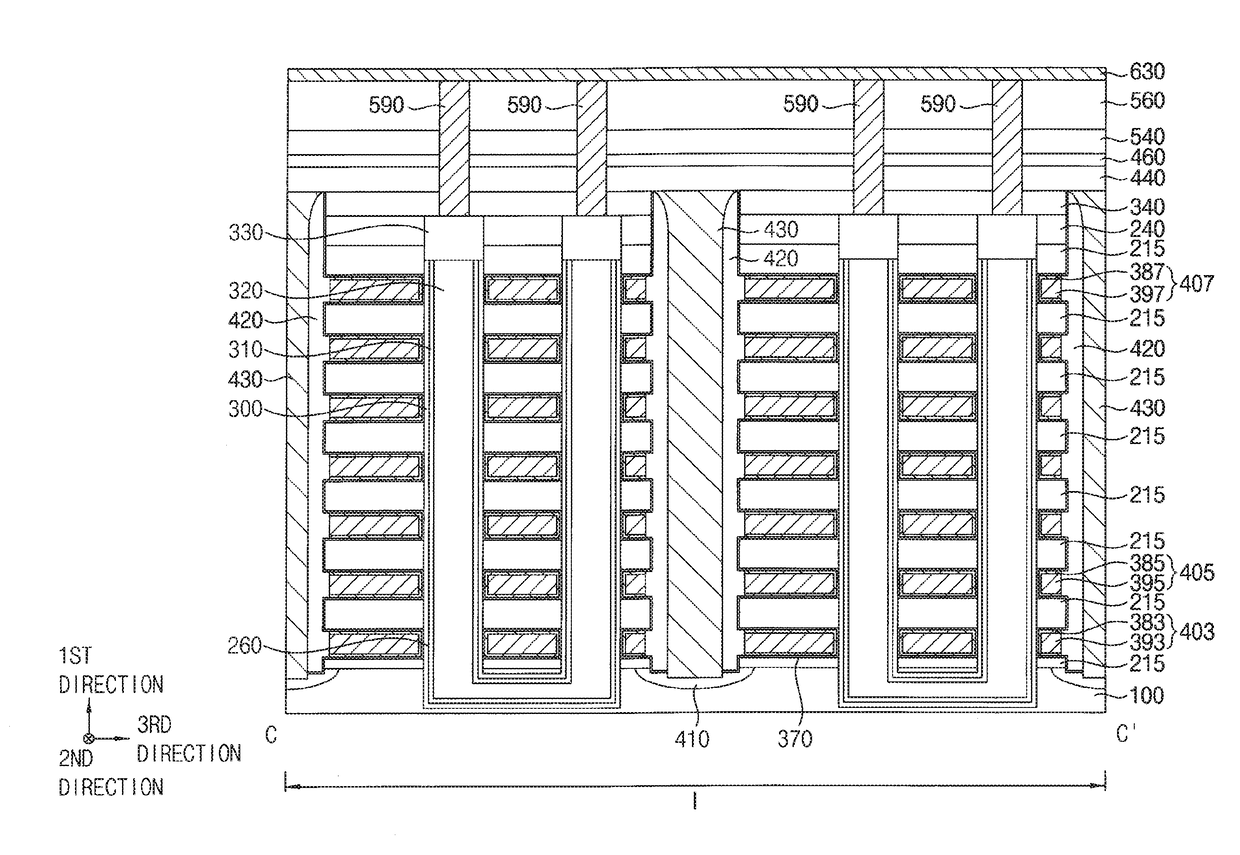 Vertical memory devices