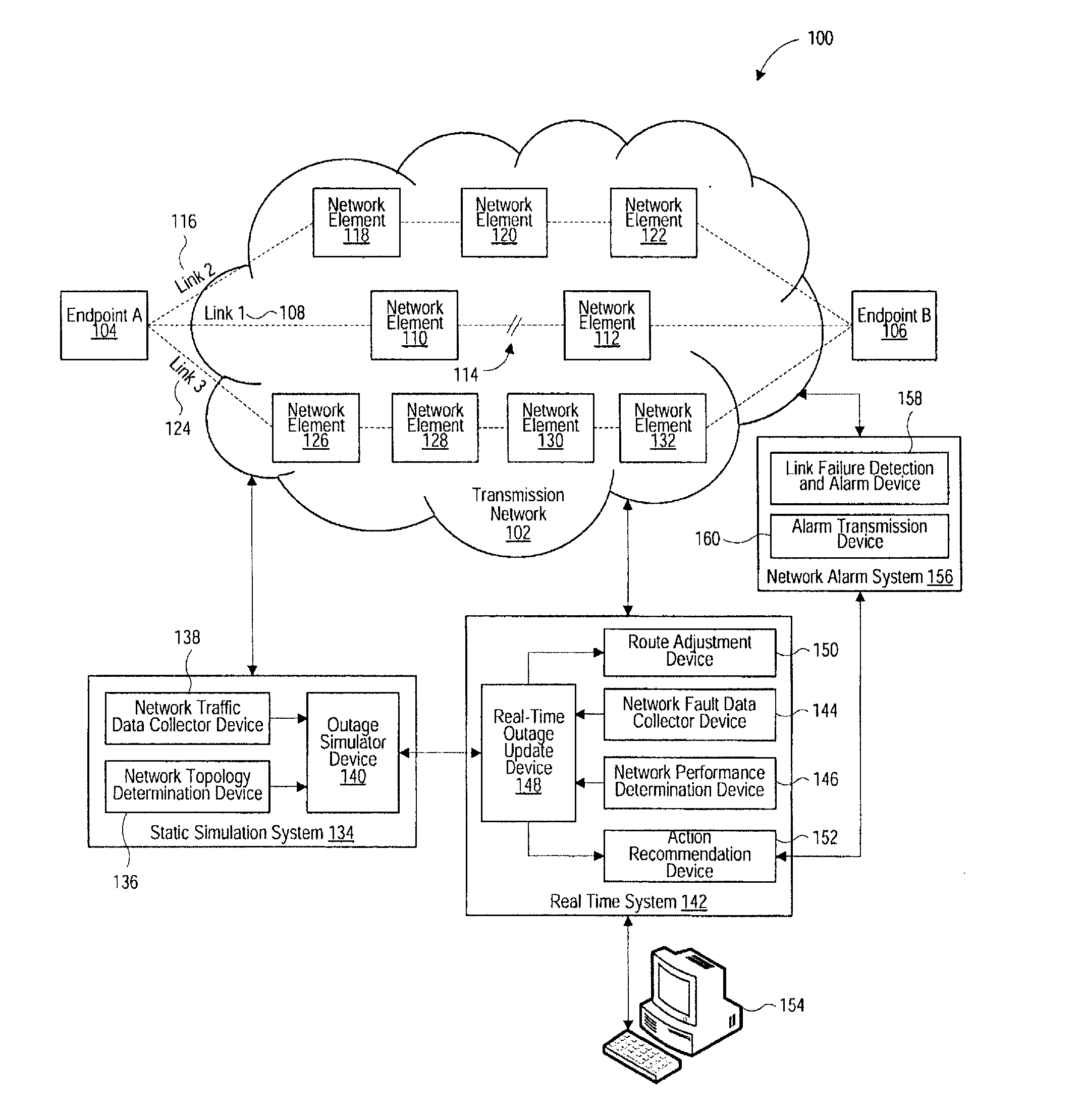 Management of network capacity to mitigate degradation of network services during maintenance